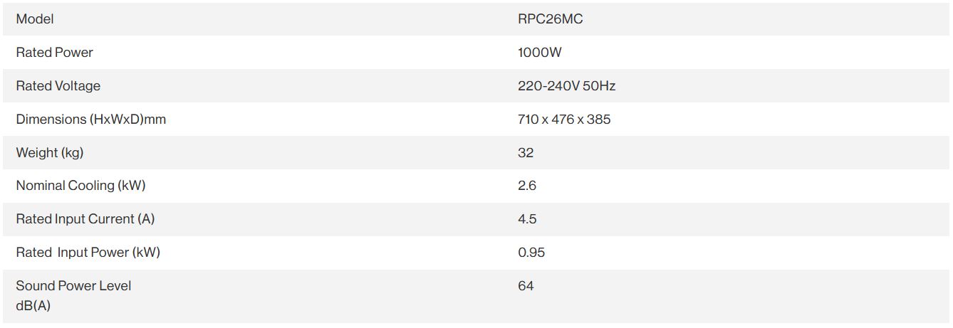 2.6kW Portable Air Conditioner specifications